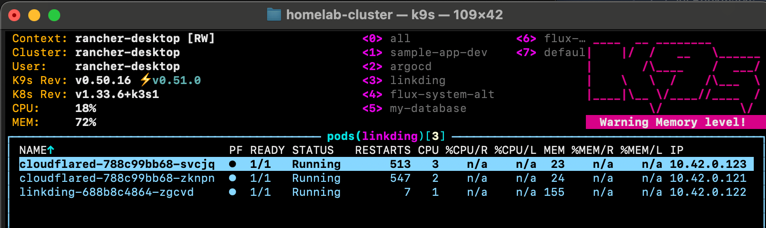 linkding cluster on my mac