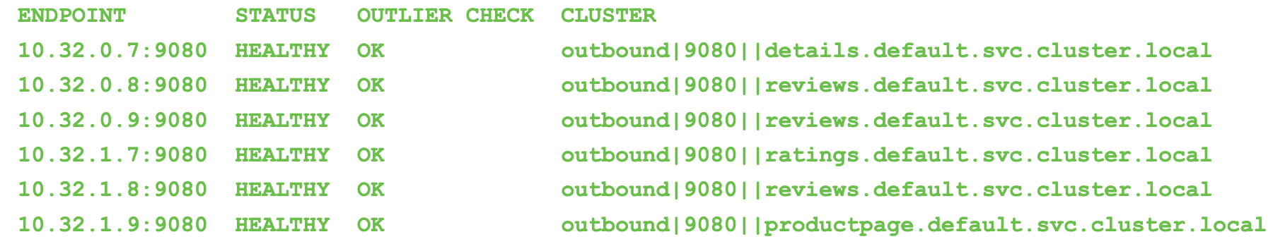 sidecar endpoint list